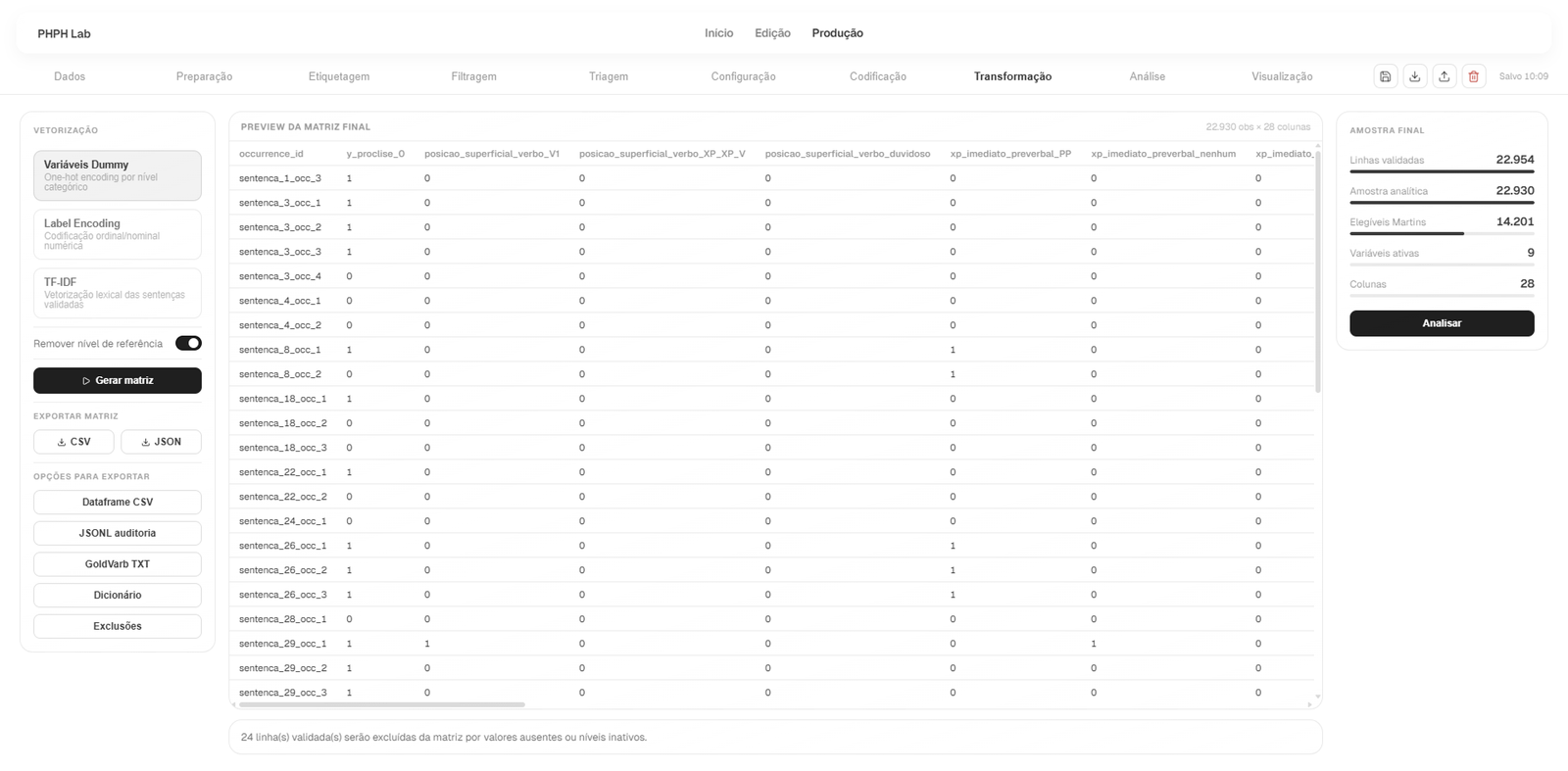 Aba Transformação na página Produção do PHPB Lab